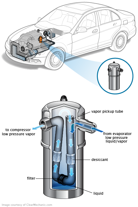 See P310B in engine